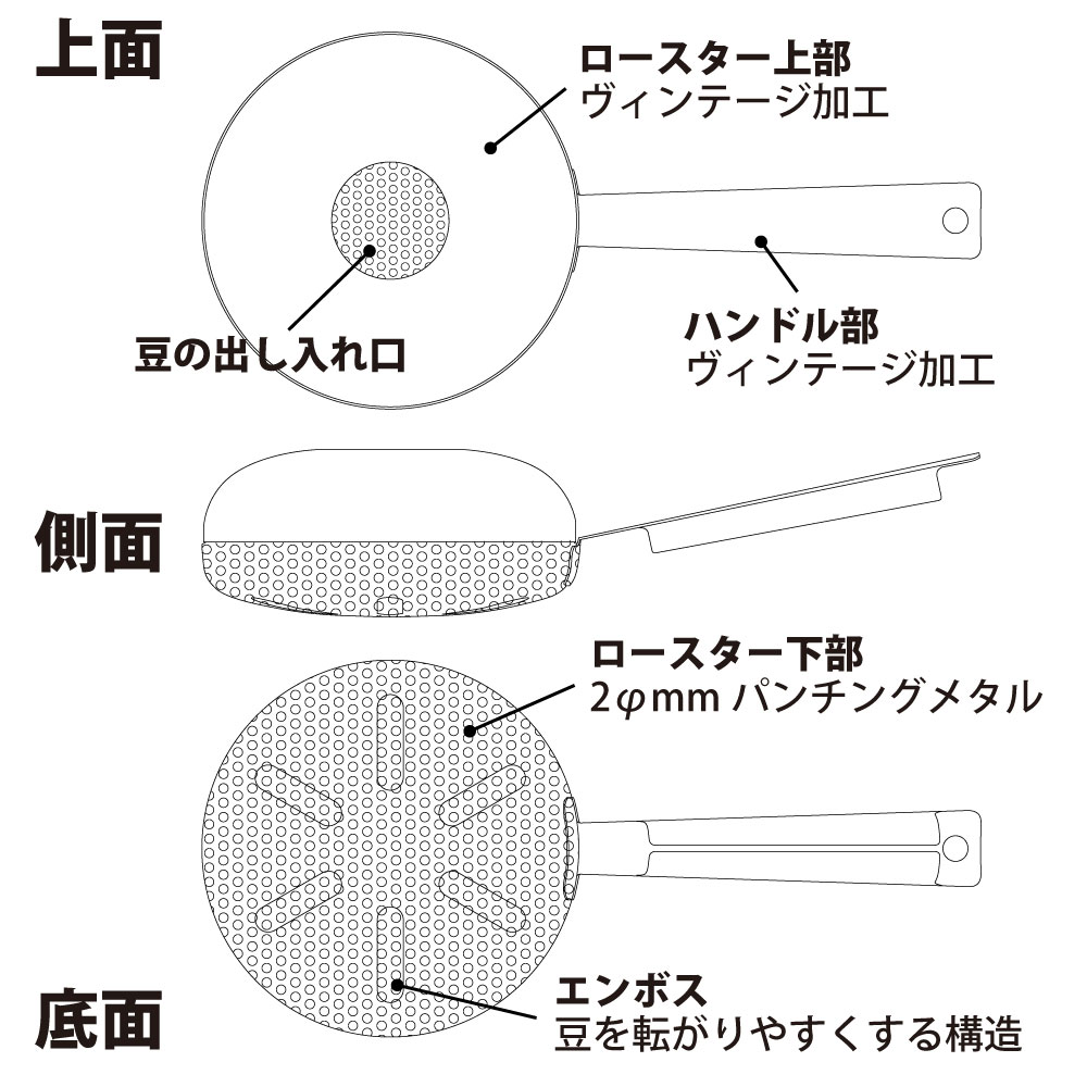 アルティメット ハンドコーヒーロースター - 画像 (4)